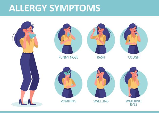 allergy symptoms