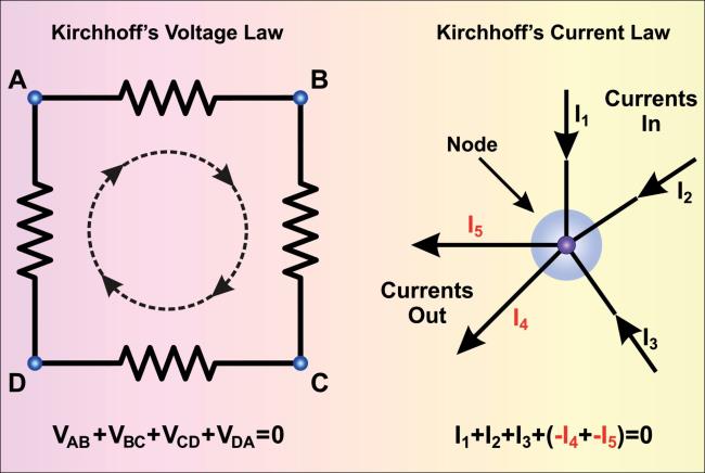 9-astounding-facts-a<em></em>bout-kirchhoffs-circuit-laws-kirchhoffs-voltage-law-and-kirchhoffs-current-law