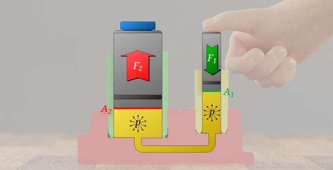 14-captivating-facts-a<em></em>bout-pascals-principle-of-pressure-transmission