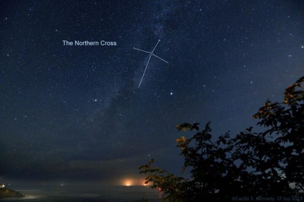 Starry sky with a band of stars. There is a cross drawn in the middle with stars at its arm ends.