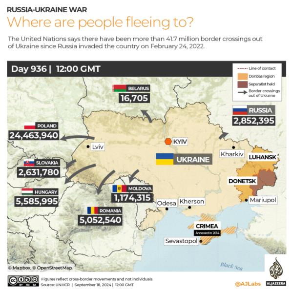 INTERACTIVE Ukraine Refugees-1726663152