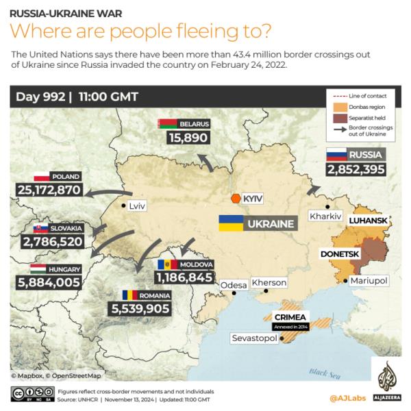 INTERACTIVE Ukraine Refugees-1731505942