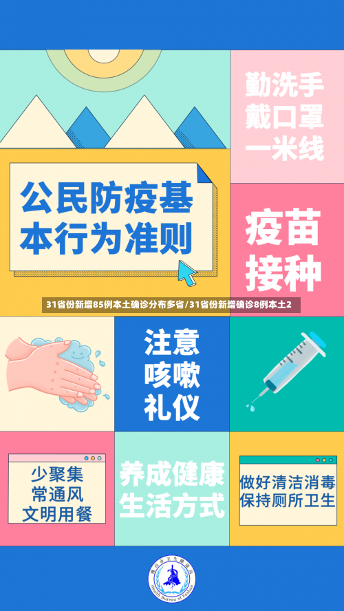 31省份新增85例本土确诊分布多省/31省份新增确诊8例本土2-第2张图片